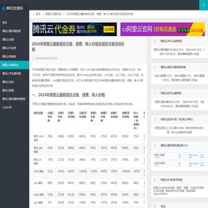 2024年阿里云最新域名注册、续费、转入价格及域名注册活动价格 – 腾讯云优惠网