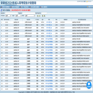 安徽省2024年成人高考招生计划查询