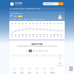 恩施未来7天天气预报_湖北省恩施土家族苗族自治州7天天气预报_湖北恩施天气预报 问天天气网