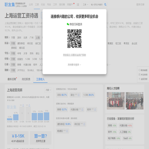 上海运营工资待遇（招聘要求） - 职友集