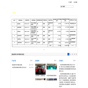 河北煜华硕玻璃科技有限公司 -