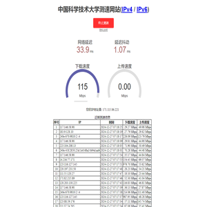 中国科学技术大学测速网站