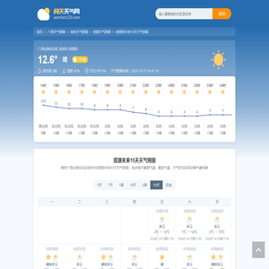 资源未来15天天气预报_广西壮族自治区桂林市资源县未来15天天气预报_广西桂林资源天气预报 问天天气网