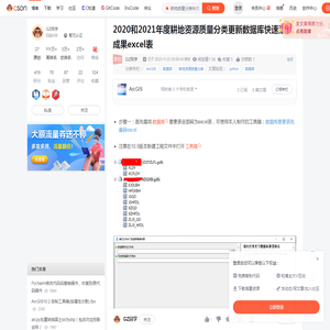 2020和2021年度耕地资源质量分类更新数据库快速汇总成果excel表_耕地质量分类年度更新数据建库工具-CSDN博客